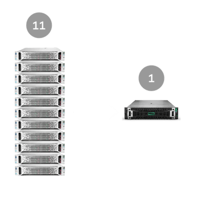 proliant image 3